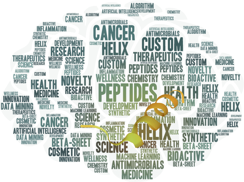 Peptides custom